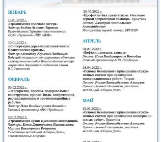 планы 2022